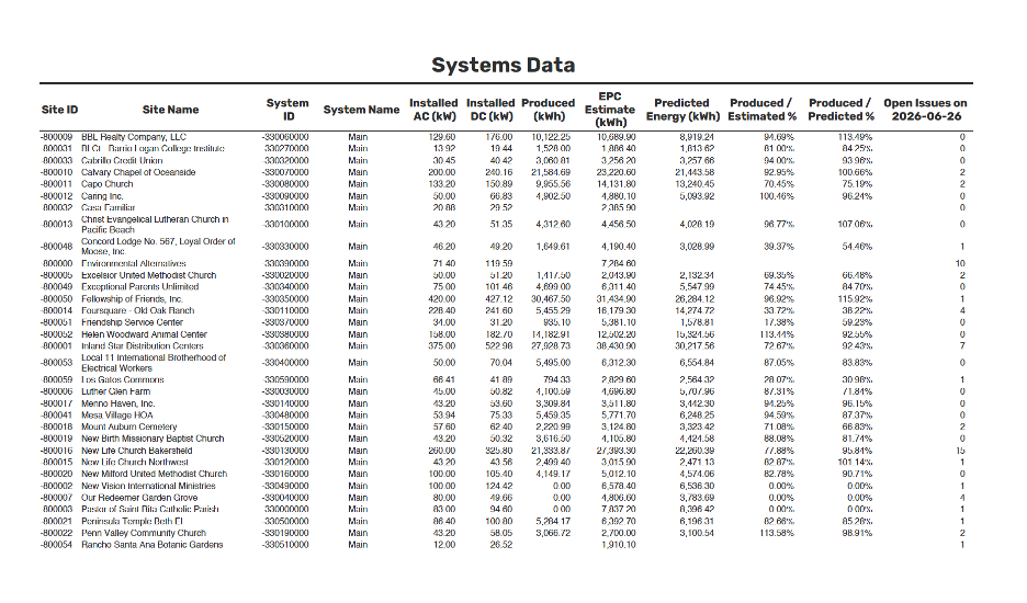 portfolio-analysis-2.png