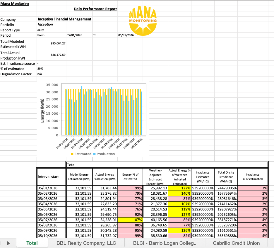 portfolio-overview-3.png