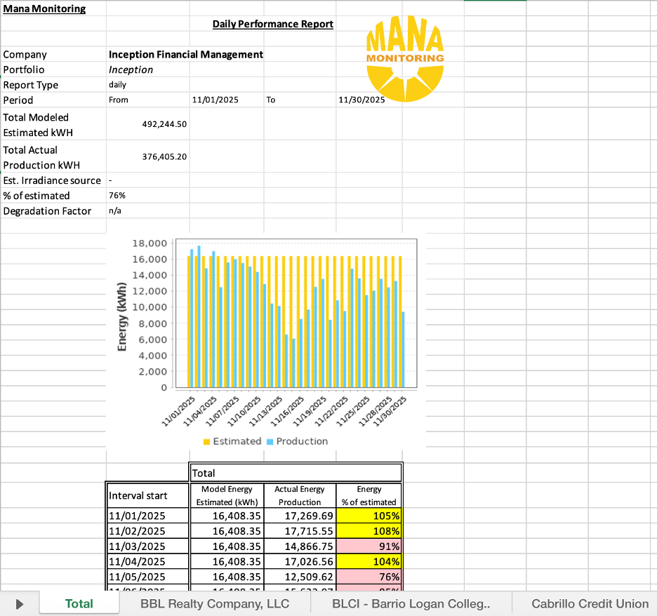 portfolio-overview-basic-1.png