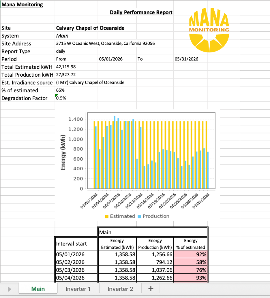 production-overview-basic-3.png